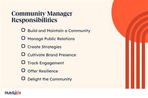 Community Managers: What They Do & How to Be a Great One
