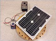 Engineering Problem Solving with MATLAB 的图像结果