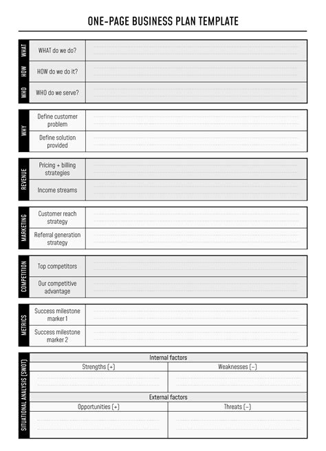 Business Plan Template Google Docs