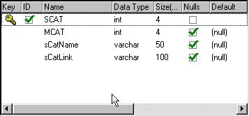 Image result for DataTable Nested Child Table