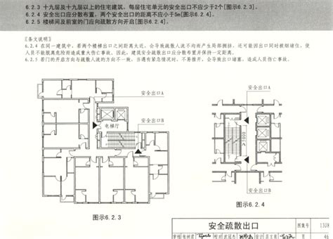 DB11/ 1740-2020 住宅设计规范 - 北京市地方标准(DB11) - 全标网