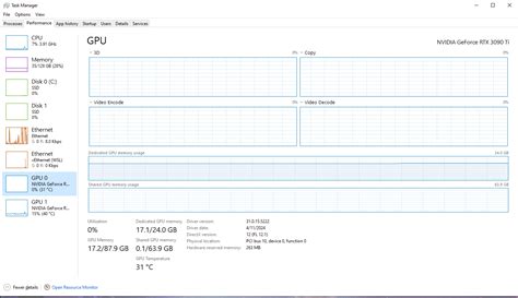 Image result for Multiple GPU Setup