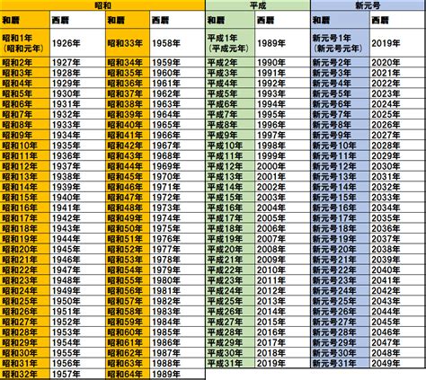 40年周年慶典矢量模板設計插圖, 40週年, 多年來, 第40向量圖案素材免費下載，PNG，EPS和AI素材下載 - Pngtree