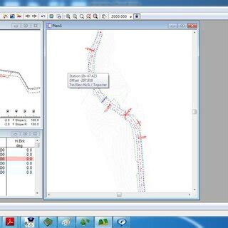 Image result for Zero Line Maps