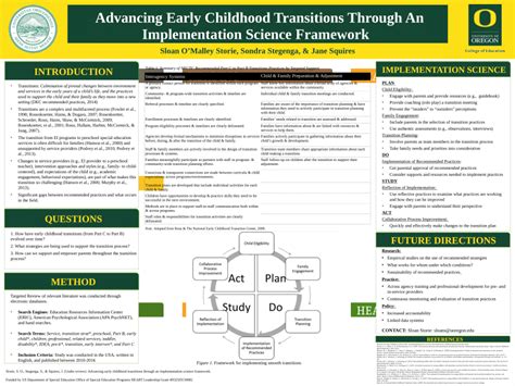 Image result for Implementation Science Framework