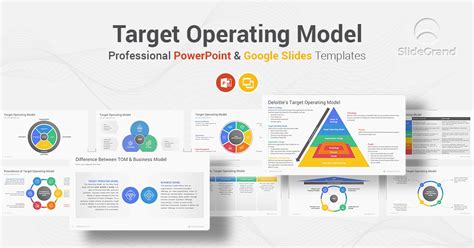 Target Operating Model Template 的图像结果
