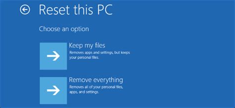 Image result for How Can I Remove Data Computer