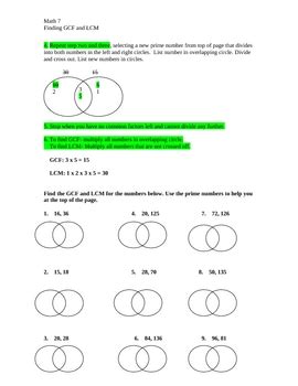 Image result for GCF Graph