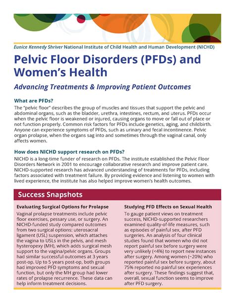 Pelvic Floor Disorders (PFDs) and Women's Health | NICHD - Eunice Kennedy Shriver National ...