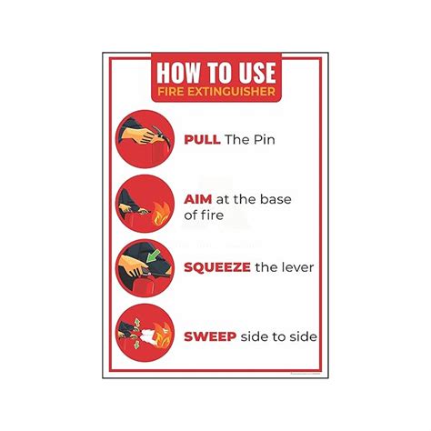 Anne Print Solutions® How To Use A Fire Extinguisher Poster (Without ...