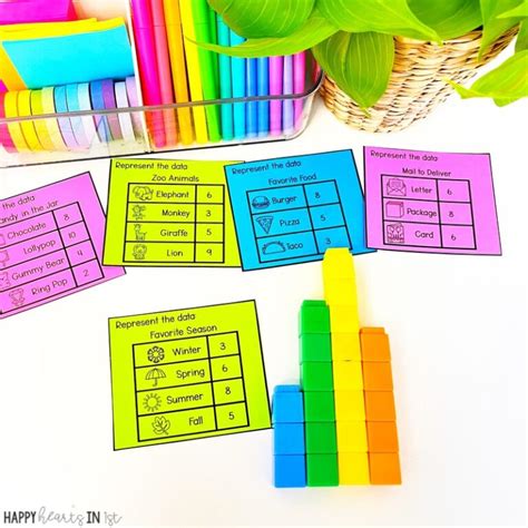 Image result for Teaching First Grade Math