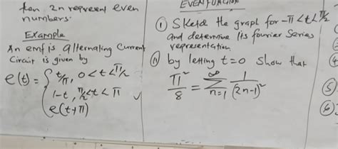 Alternating Current EMF Graph 的图像结果