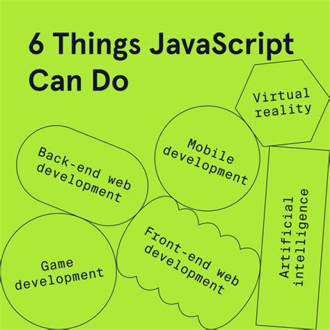 JavaScript Ke Use 的图像结果