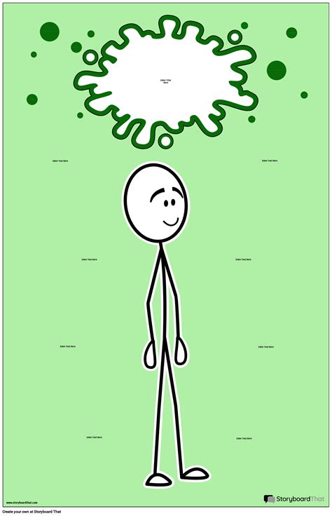 Image result for Anchor Chart Examples Math