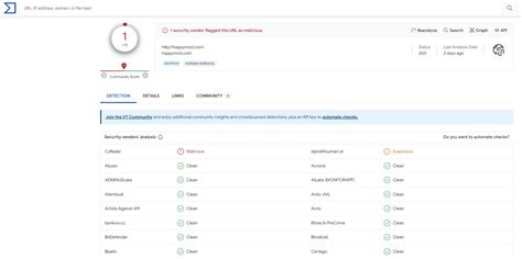 Happy Mod Exploit 的图像结果