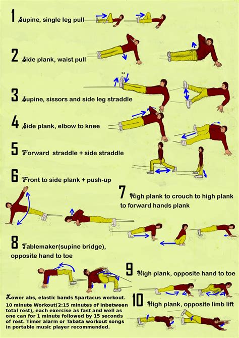 Image result for Powerflex Band Exercises