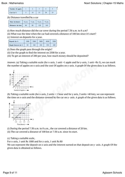 Class 8 Math Chapter 13 的图像结果