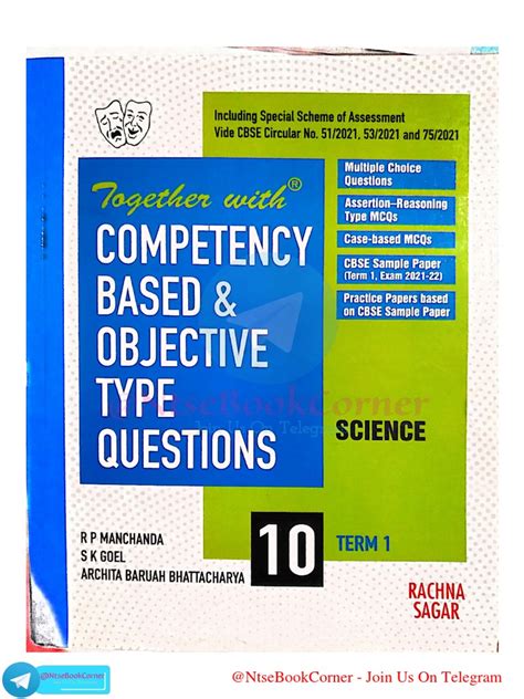 Image result for Objective Type Questions and Answers