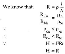 Class 12 Physics Previous Year Question Paper with Solution PDF