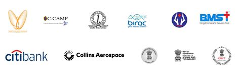 ShanMukha Innovations