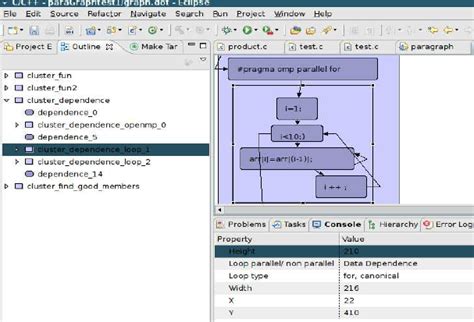Image result for Contril Flow Graph