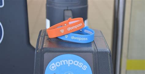 Image result for How to Use Compass Card