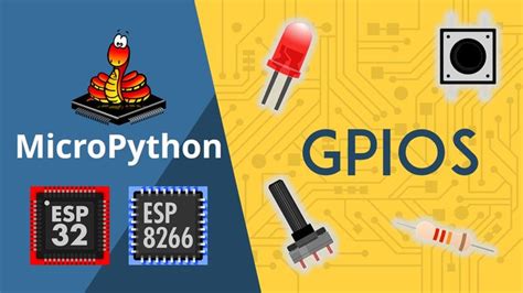 Image result for Micropython Pin
