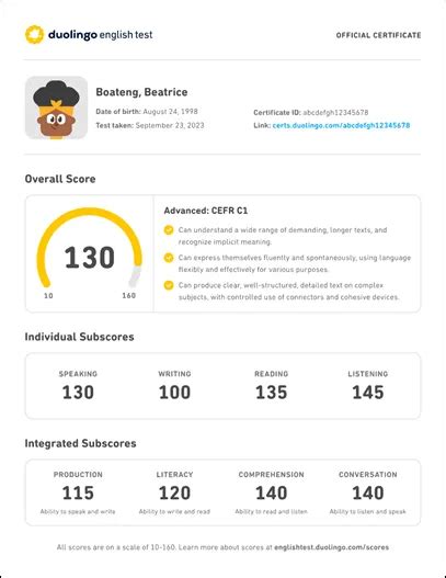 Duolingo English Test Introduces New Scoring System