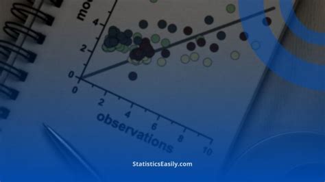 Statistical Correlation 的图像结果