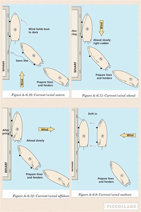 Image result for Plan Tutorial Build a Boat