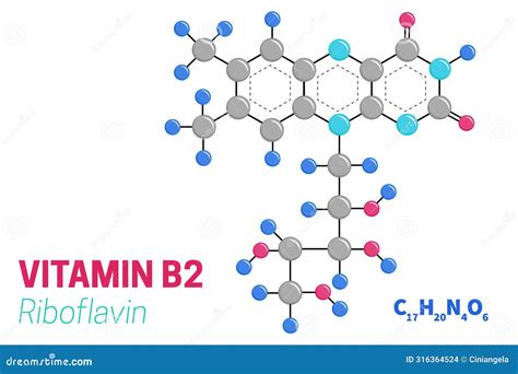 Riboflavin, Vitamin B2, Molecular Structures, 3d Model, Structural Chemical Formula And Atoms ...