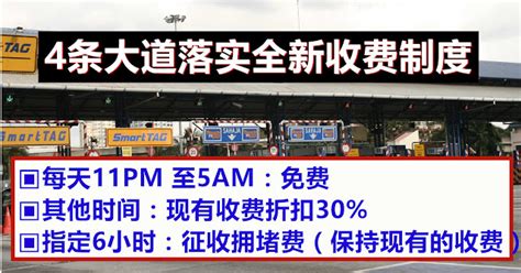 坐姐夫的车，1600公里，姐夫收了我1700元，合理吗？_腾讯新闻