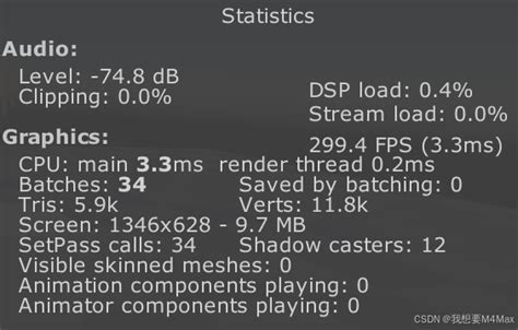 Unity Look at Over Time 2D 的图像结果
