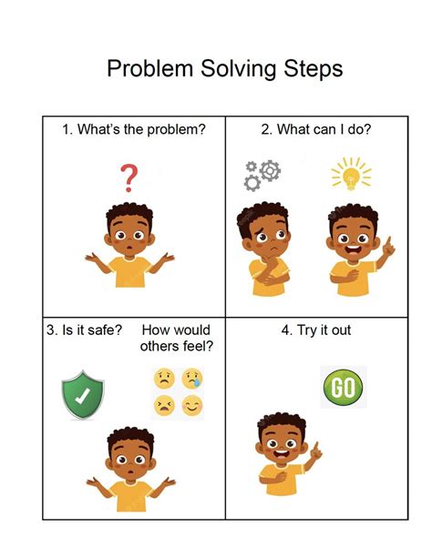 Image result for Problem Solving Process for Kids