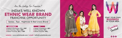 Franchise Apply - Business and Franchise Opportunities India