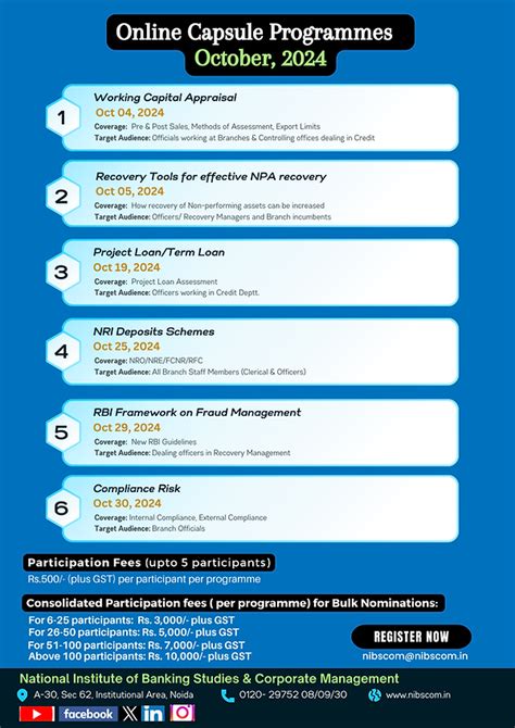 Online Capsule Programmes | Nibscom