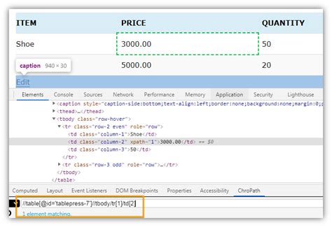 Image result for DataTable Syntax in Selenium