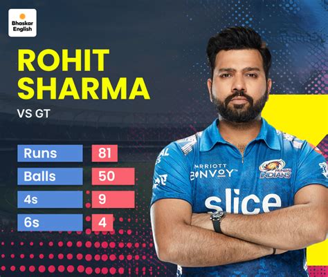 GT vs MI live score, IPL 2025 Eliminator: Gujarat Titans vs Mumbai ...