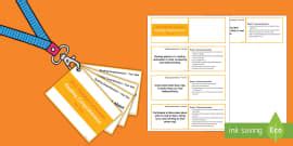 Reading Skills Lanyard Cards (teacher made) - Twinkl