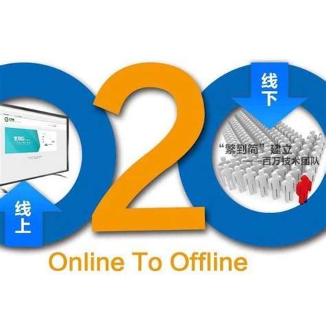 Hottest Trend in CPG Retail: Online-to-Offline (O2O) Marketing