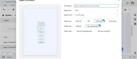 Image result for Debt Collection Process Flow Chart