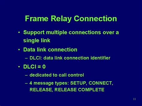 Image result for Frame Relay Protocol