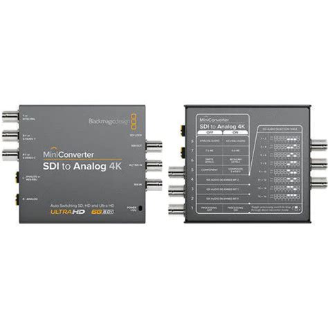 Buy Blackmagic Design Mini Converter SDI to Analog 4K at Lowest Price ...