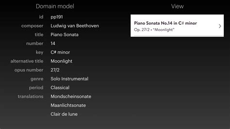 Image result for Server-Driven UI iOS