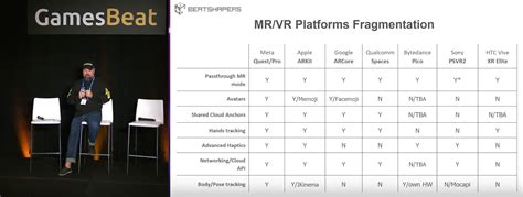 Image result for Mixed Reality Programming