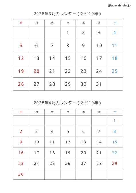 Image result for Probability Distribution Function Table
