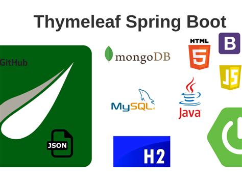 Image result for Spring Thymleaf Architecture