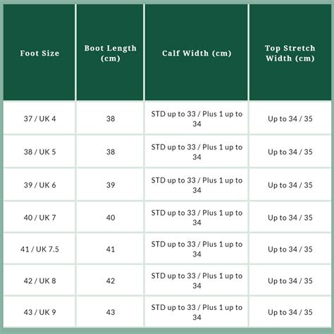 Boot Sizing Chart 的图像结果