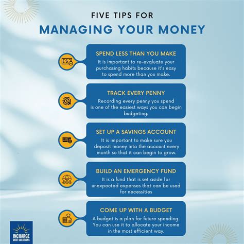 Incharge Debt Solutions Orlando