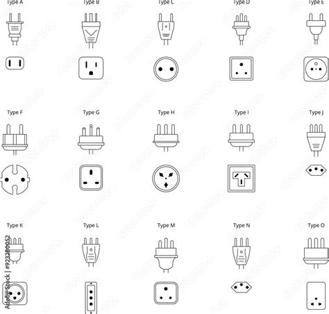 Electrical Plug Types 的图像结果